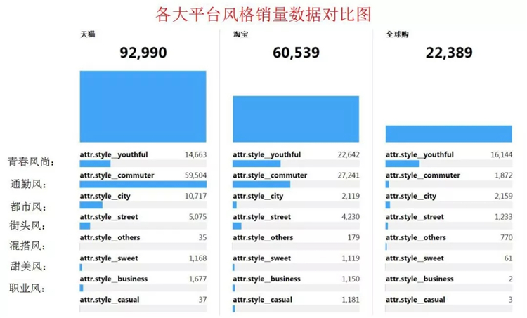 呢子布料0