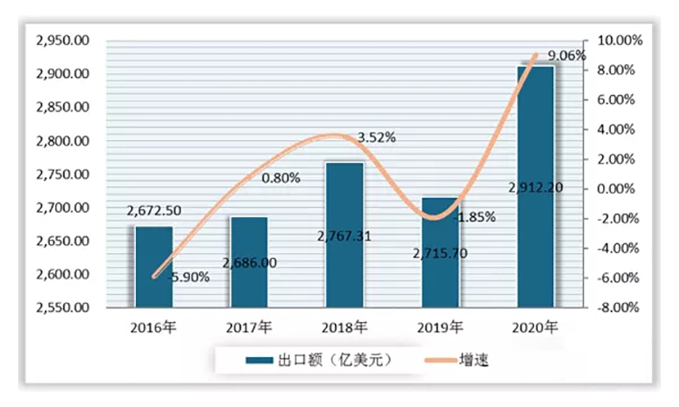 毛纺面料0