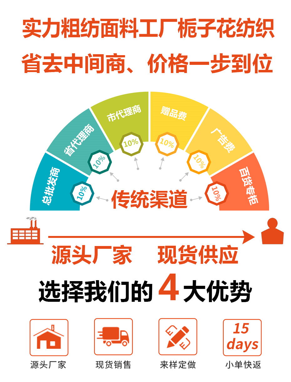 麦尔登呢布料14