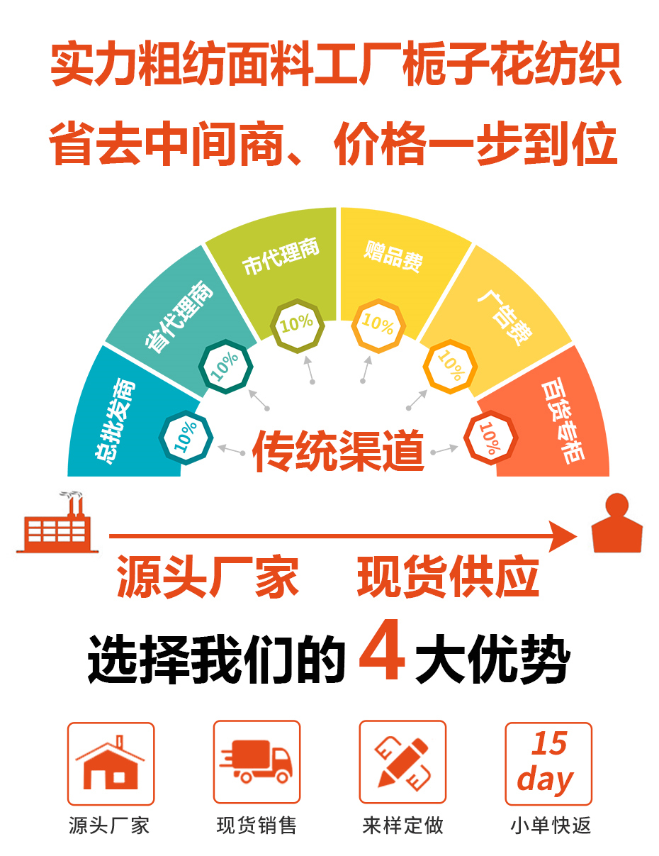 格子麦呢面料26