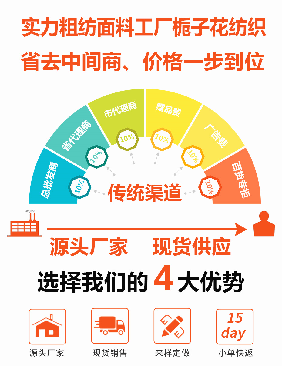 tr格子面料26