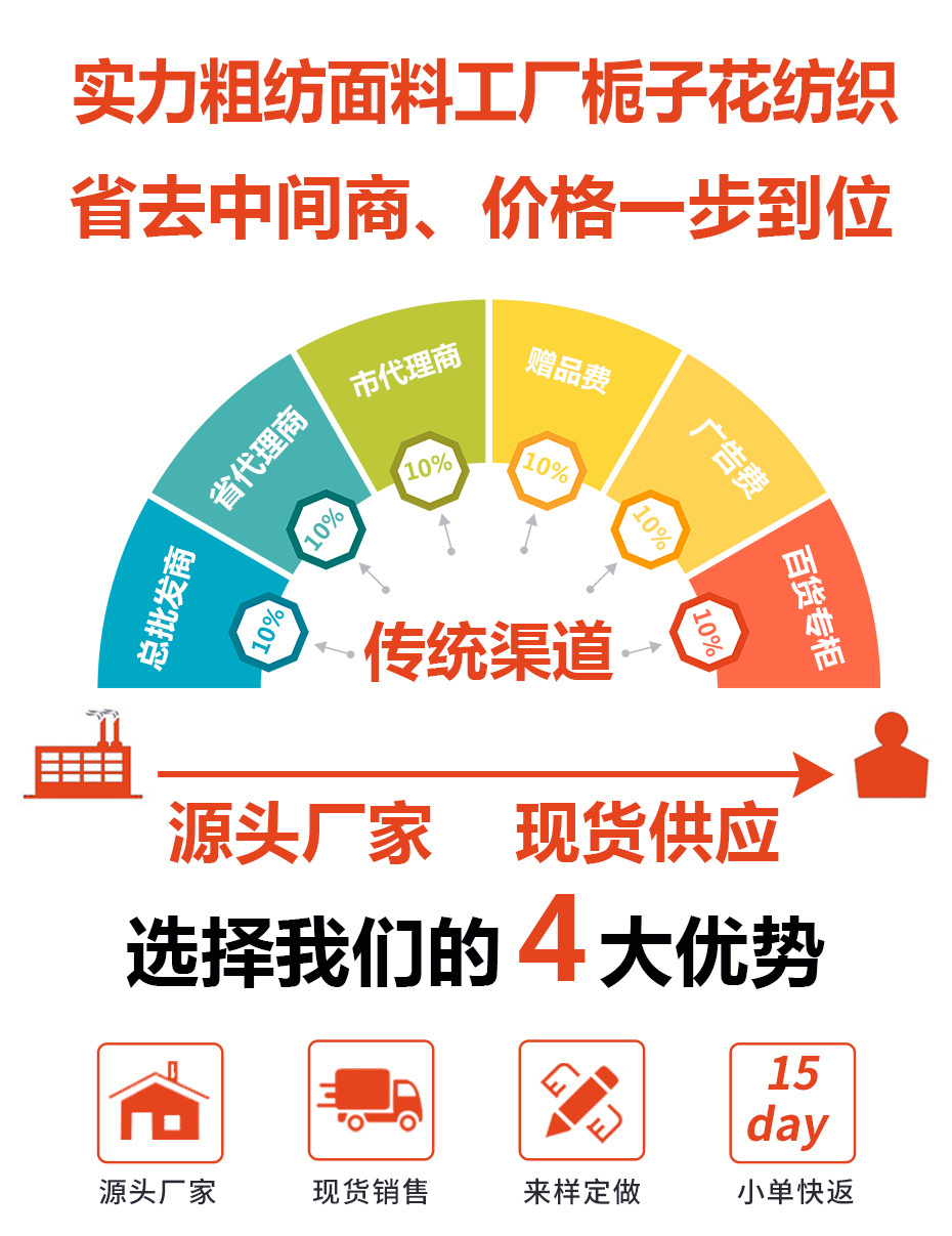 单面顺毛呢面料24