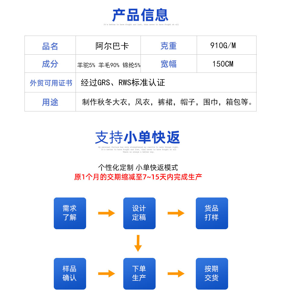05详情页