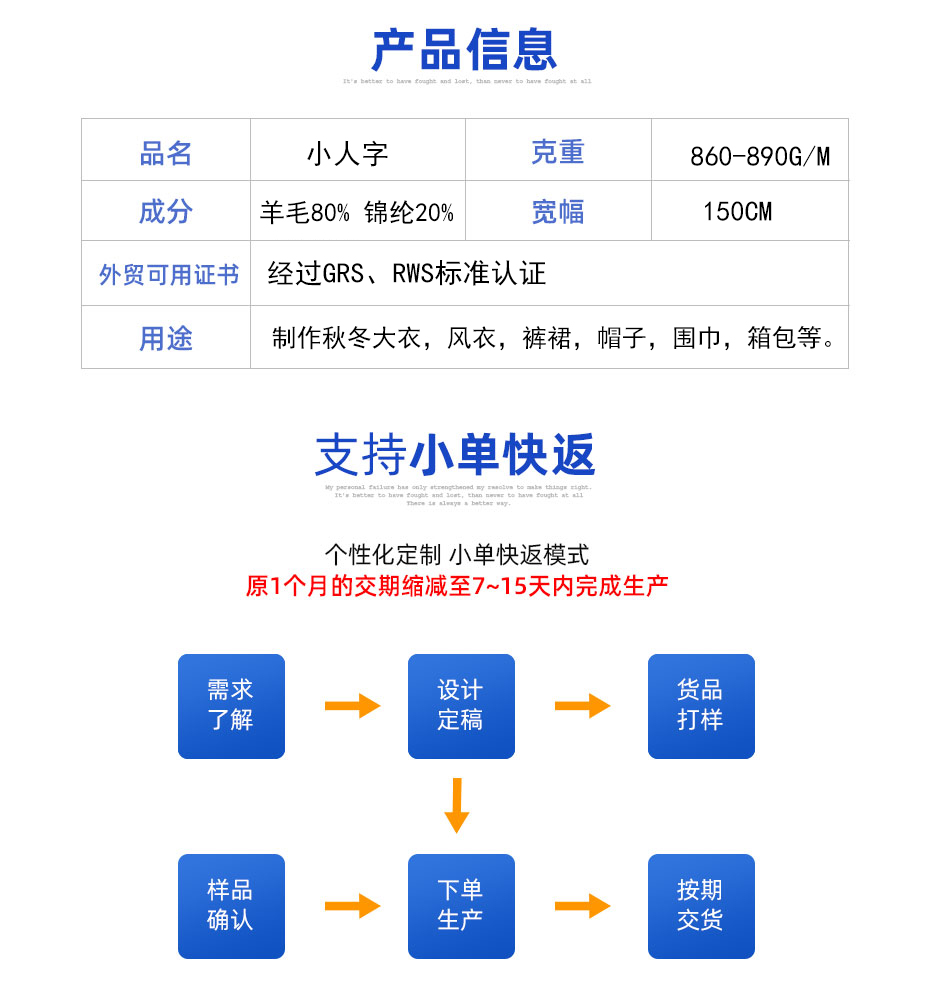 05详情页