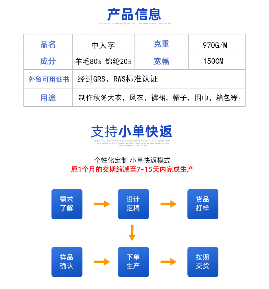 05详情页