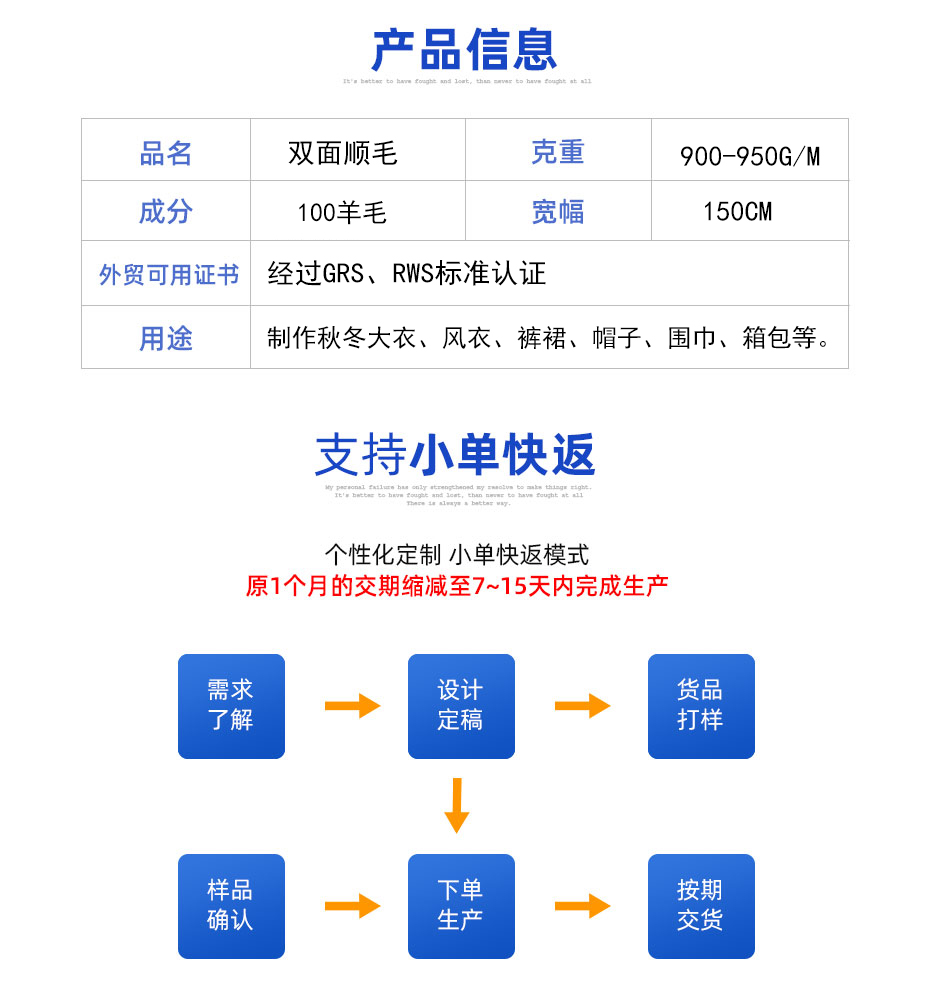 05产品信息 拷贝