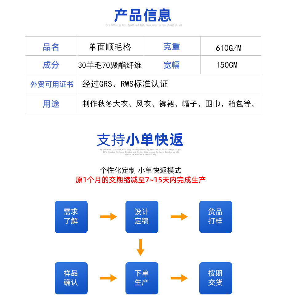 05产品信息