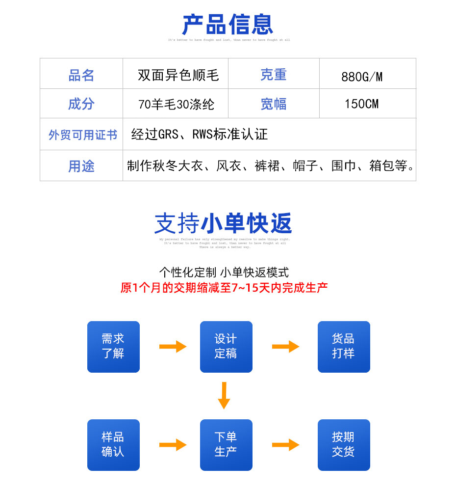 05产品信息 拷贝